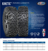 Load image into Gallery viewer, User 1