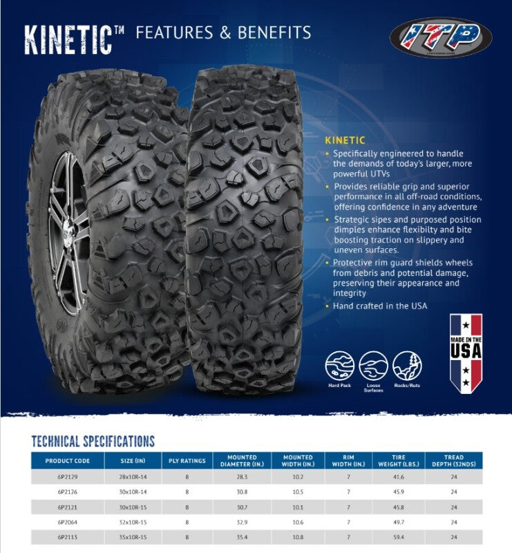 ITP Kinetic Tire 35x10R-15 8PR – Powersport Parts Direct