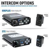 Rugged Radios Polaris RZR Pro XP/Turbo R/Pro R - Comp Comm Kit w/ BT 2-Way Radio STX/ G1 GMRS